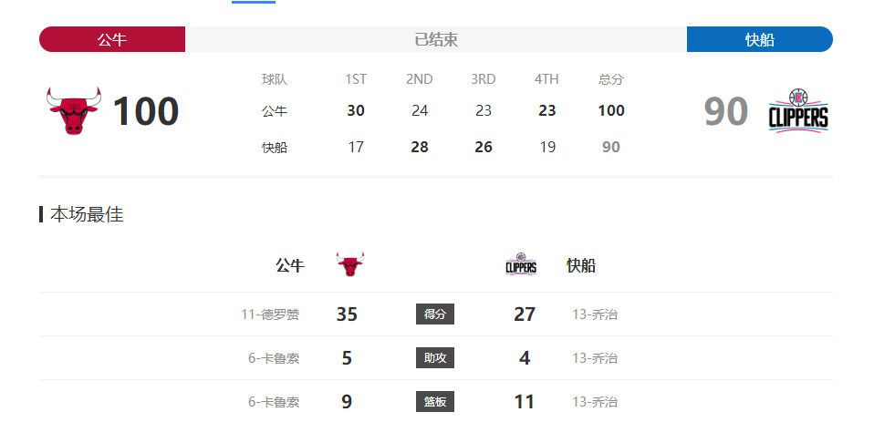 在线伊人网